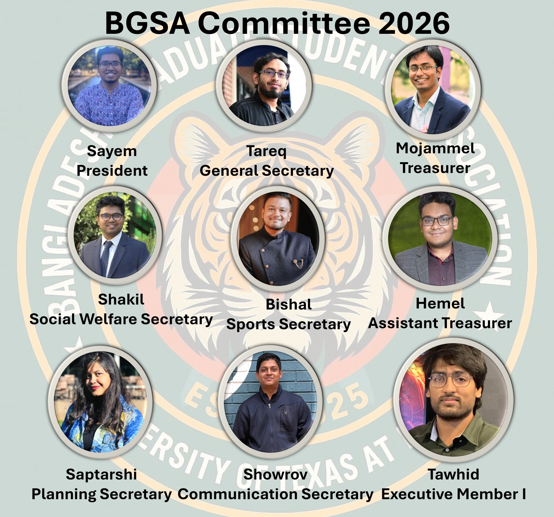 Committee Members